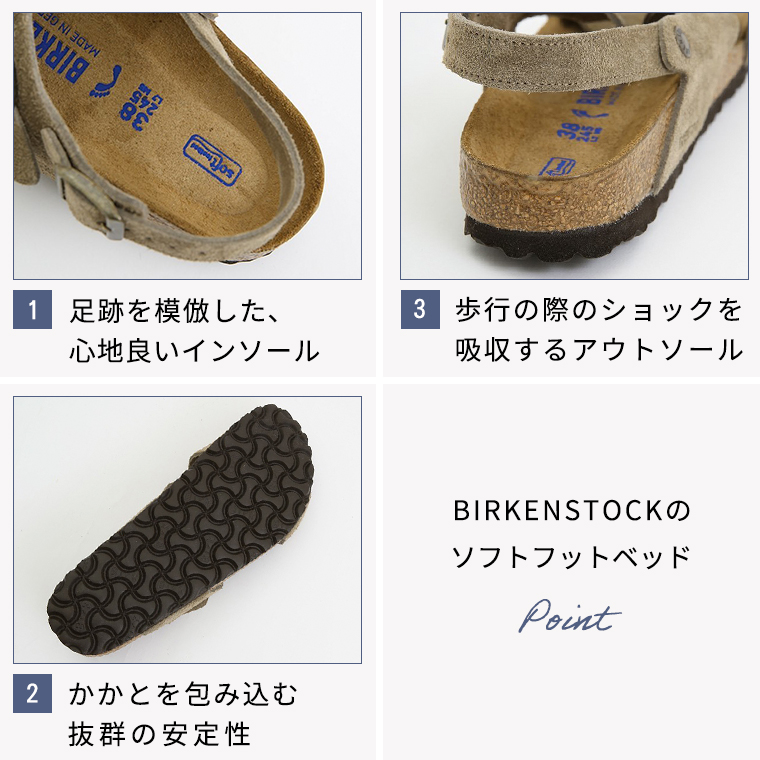 BIRKENSTOCK / ビルケンシュトック / 説明 